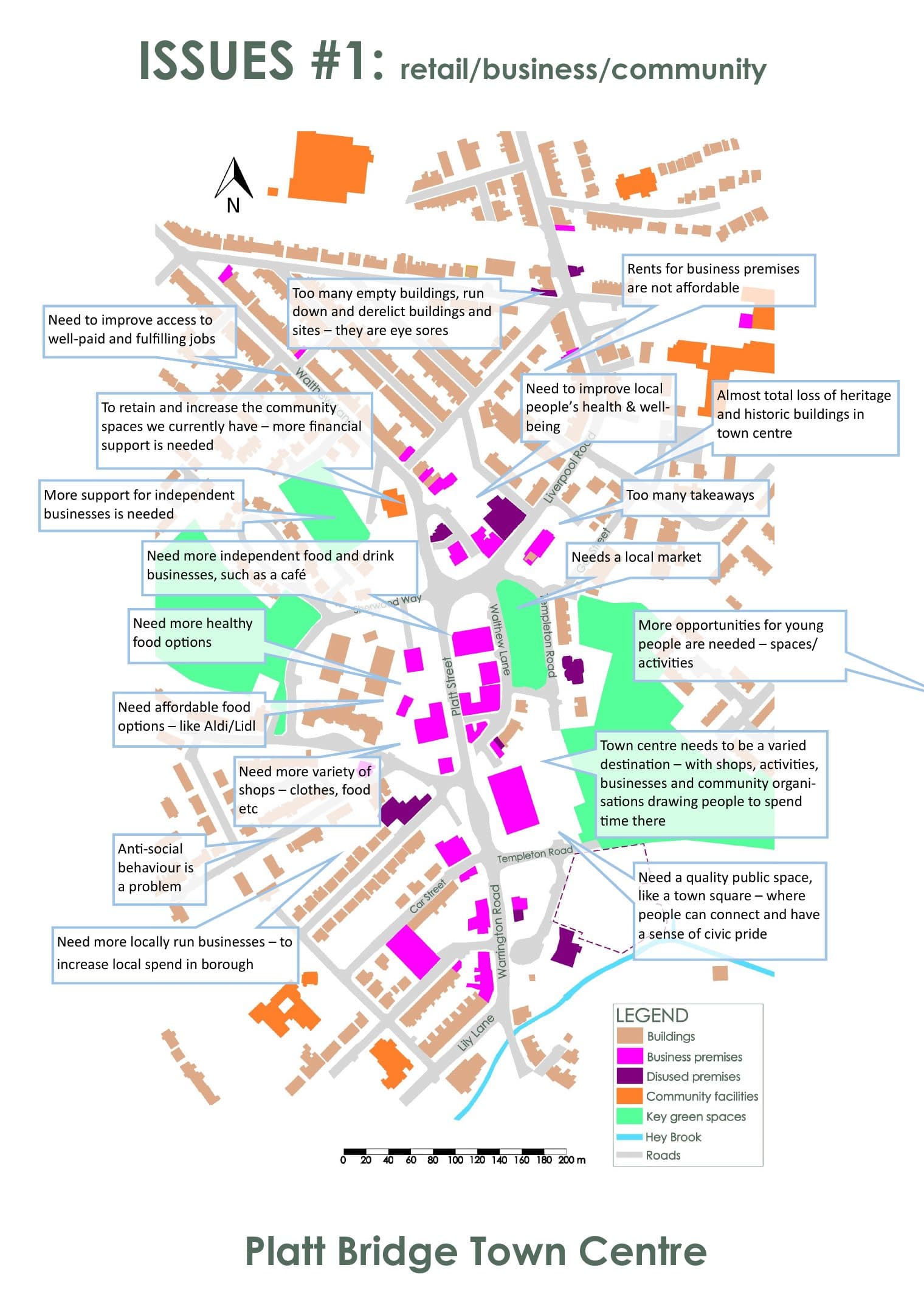 Annotated map of Platt Bridge Town Centre showing issues raised at the first Public Assembly on retail, business and community. Comments include: too many empty, run-down and derelict buildings; rents for business premises are not affordable; need to improve access to well-paid and fulfilling jobs; more financial support needed to retain community spaces; more support for independent businesses; need independent food and drink businesses such as a café; need healthy and affordable food options; need more variety of shops; too many takeaways; needs a local market; almost total loss of heritage buildings; anti-social behaviour is a problem; more opportunities for young people; the town centre needs to be a varied destination; and a quality public space like a town square is needed.